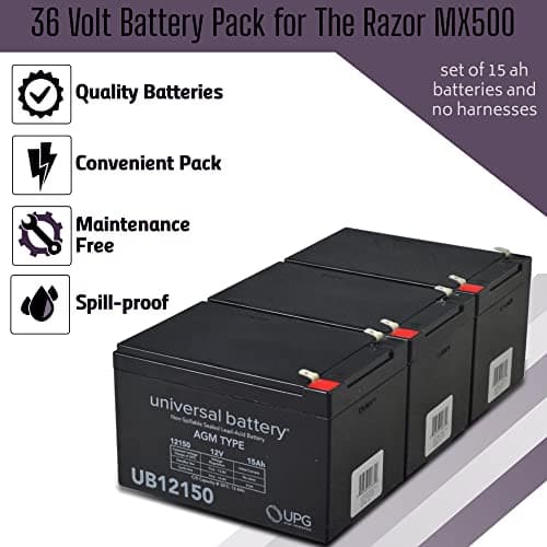 AlveyTech 36V 15 Ah Battery Pack for Razor MX500 Dirt Rocket Bike