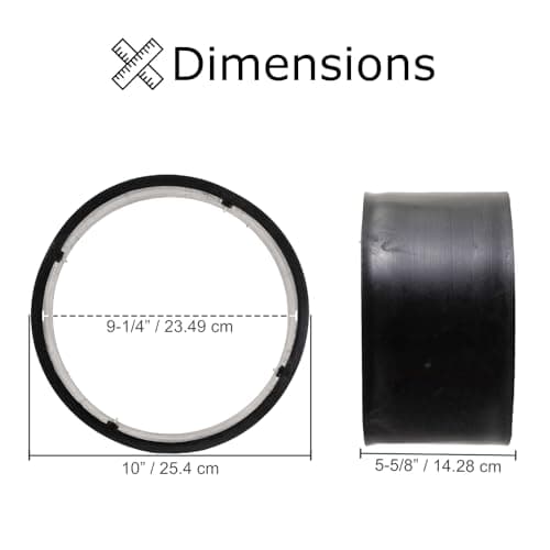 AlveyTech 10 x 4.50-5 PVC Plastic Tire Sleeve - Replacement for Drift Trikes