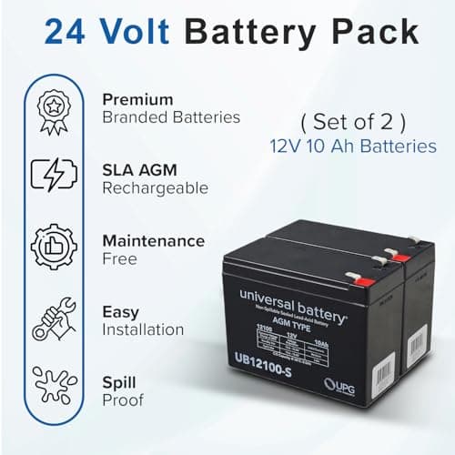 AlveyTech 24 Volt Battery Box Assembly for Shoprider Echo and Hero Electric Scooters - Replacement for SL73 and 10 Ah Batteries (800501-699-00/800502-699-00)  
AlveyTech Replacement 24 Volt Battery Box for Shoprider Echo and Hero Mobility Scooters -
