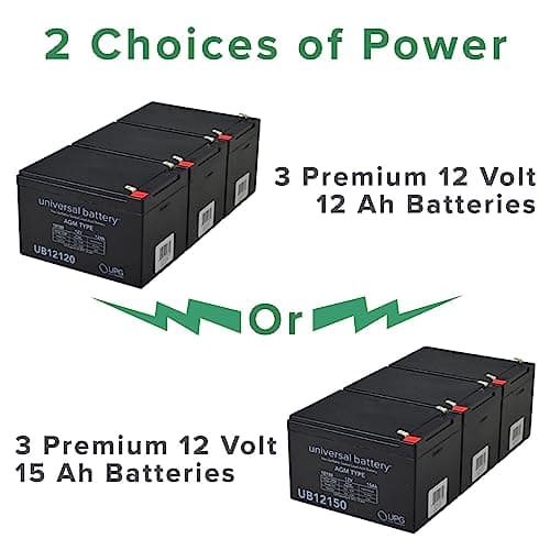 AlveyTech 36V 15 Ah Battery Pack for Razor SX500 Dirt Rocket Bike - Replacement Batteries for Kids Electric Scooter